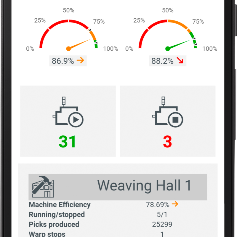 KPI Job To Date OE Efiltered Textiles Light EN 0