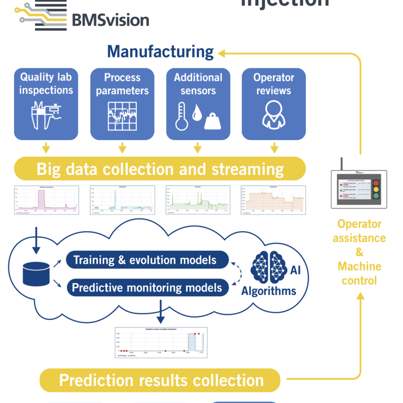 Shion infographic Facebook 1