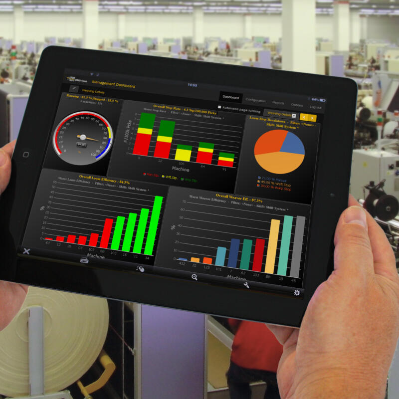 I Pad In Handstextiles