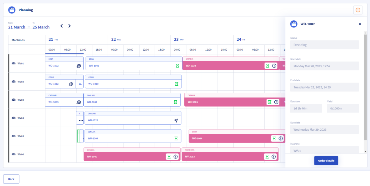TE Xfab Planning with details