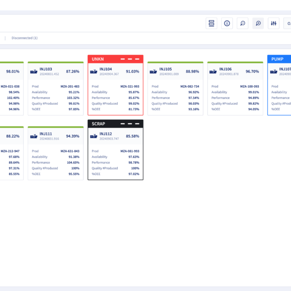 Connect MES for plastics OEE