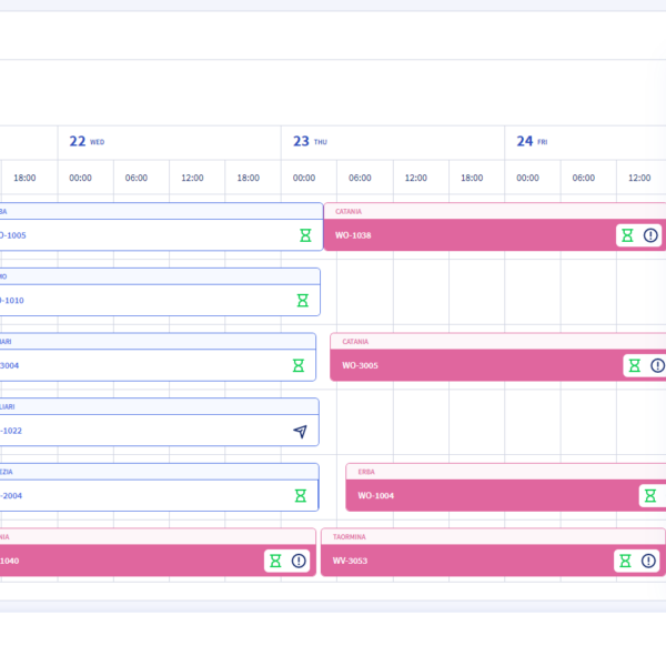 TE Xfab Planning with details