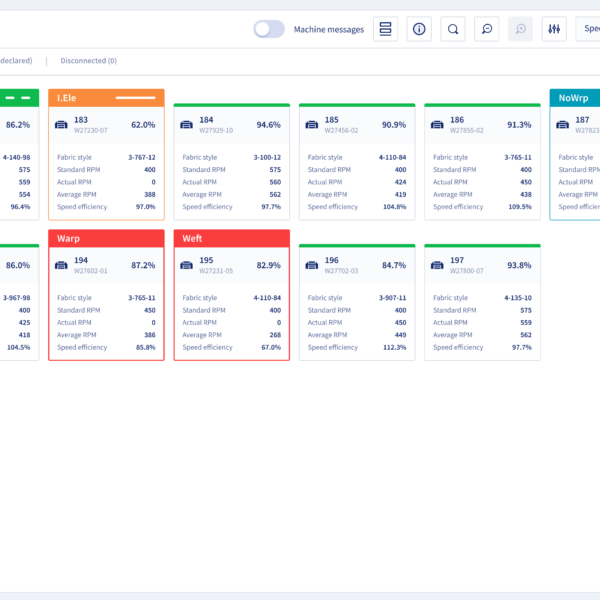 TEXstate Overview Speed
