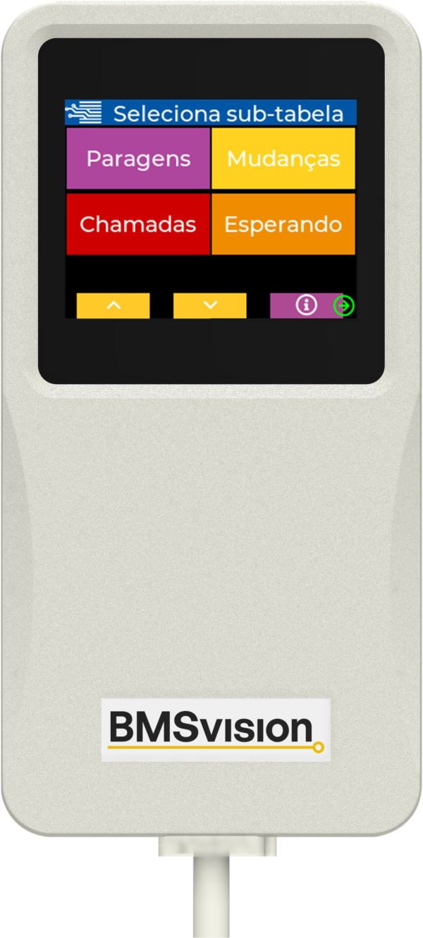 HMI data terminal Data Unit DU1