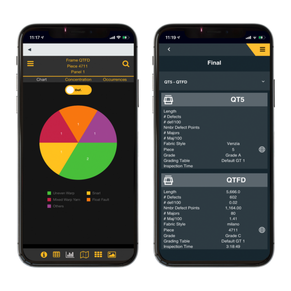 Quali Master Web Graphical Overview My MES Frames Dark EN background