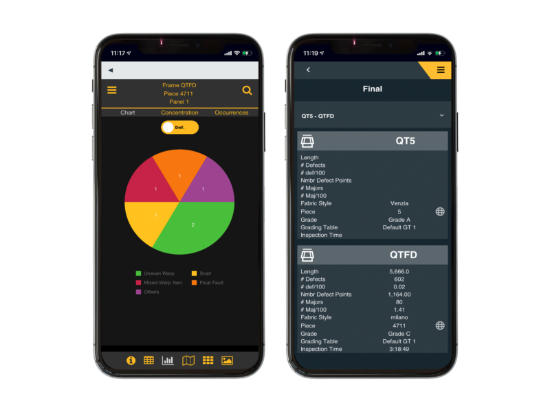 Quali Master Web Graphical Overview My MES Frames Dark EN background