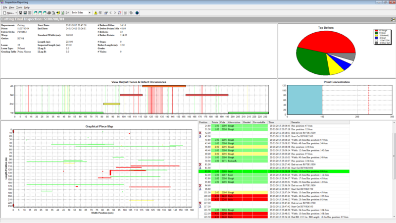 Inspection Reporting Reconstruct input piece Cutting final inspection